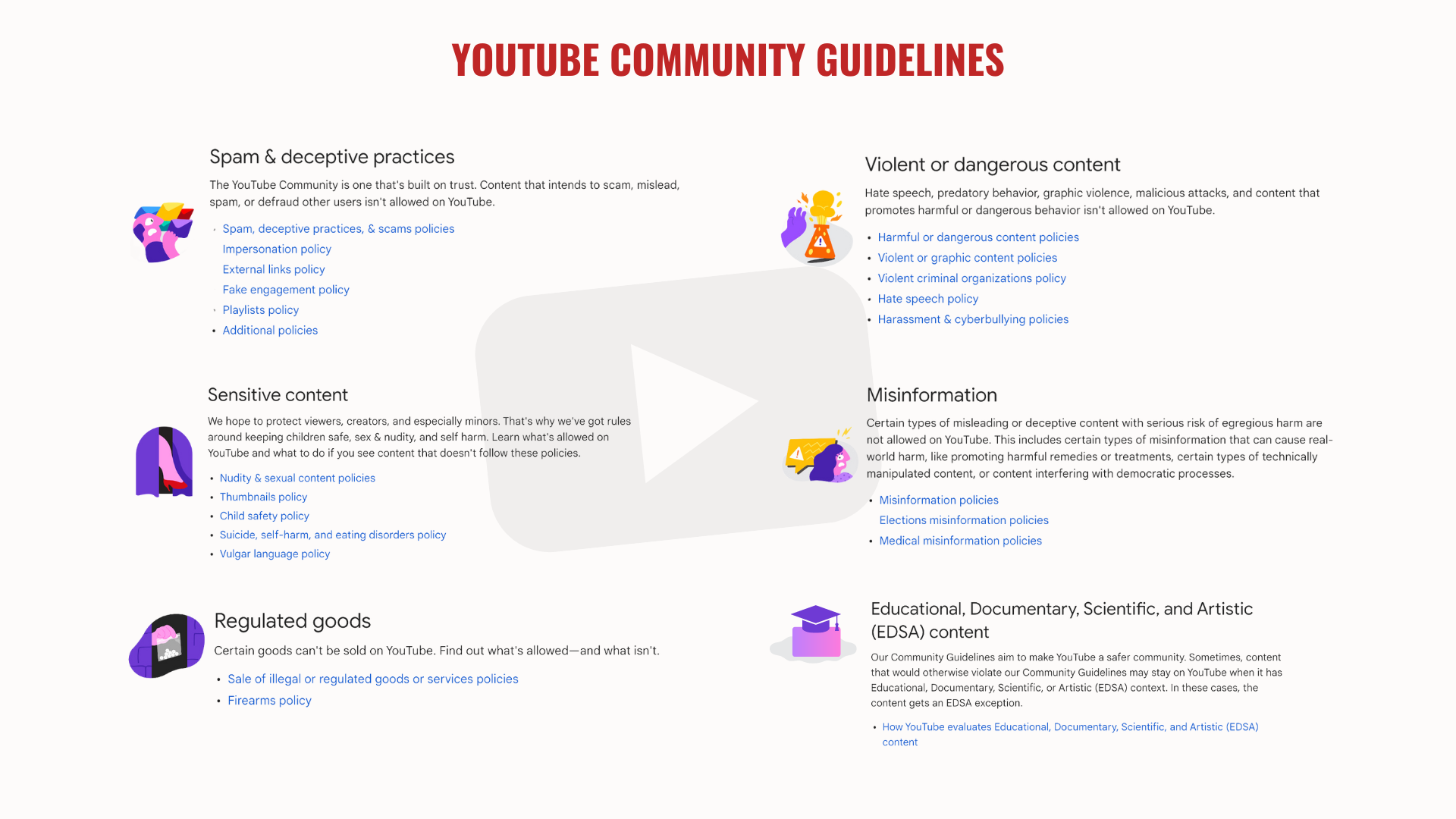 youtube monetization